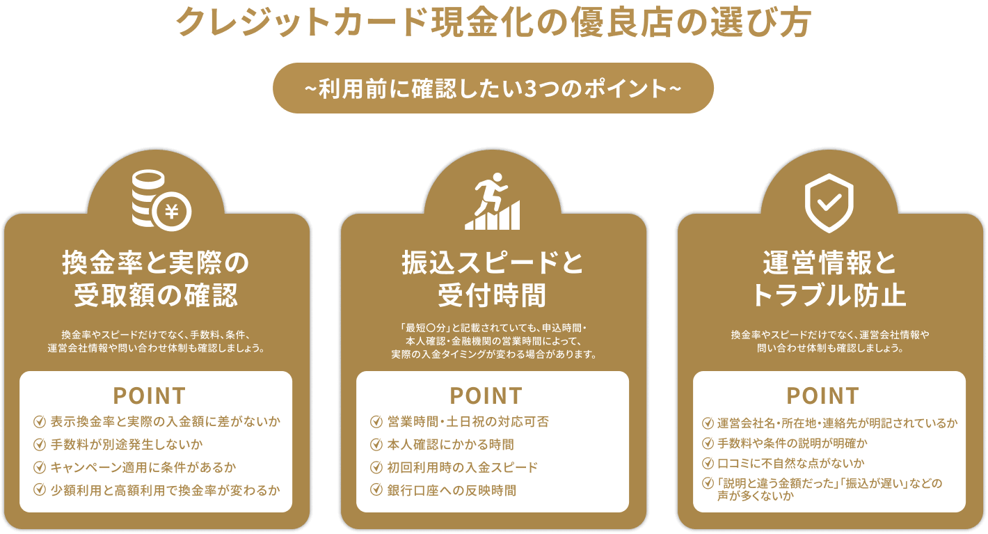 クレジットカード現金化の優良店の選び方